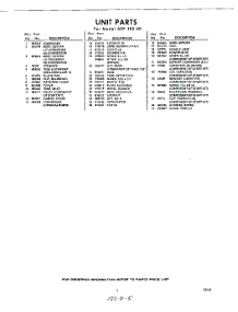 05 - Section parts for Whirlpool Air Conditioner ADF18240 / from AppliancePartsPros.com