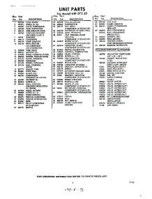 03 - Section parts for Whirlpool Air Conditioner AXF07520 / from AppliancePartsPros.com