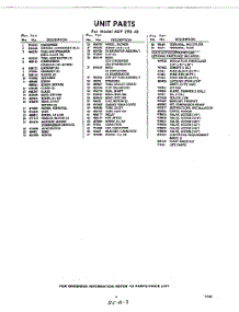 03 - Lit / Optional parts for Whirlpool Air Conditioner ADF29040 / from AppliancePartsPros.com