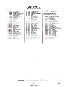 03 - Lit / Optional parts for Whirlpool Air Conditioner ADF29041 / from AppliancePartsPros.com