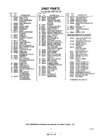 03 - Section parts for Whirlpool Air Conditioner AXF11020 / from AppliancePartsPros.com