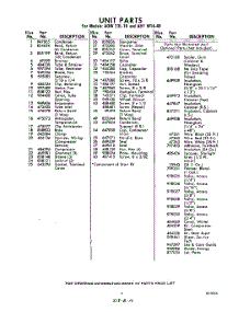 03 - Lit / Optional parts for Whirlpool Air Conditioner AHFW1440 / from AppliancePartsPros.com