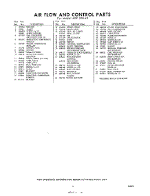 05 - Section parts for Whirlpool Air Conditioner ADF29042 / from AppliancePartsPros.com