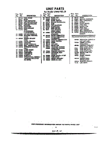 03 - Section parts for Whirlpool Air Conditioner AWMP5223 / from AppliancePartsPros.com