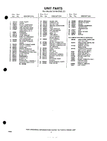 03 - Section parts for Whirlpool Air Conditioner AVMP6023 / from AppliancePartsPros.com