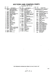 03 - Lit / Optional parts for Whirlpool Air Conditioner AXF13022 / from AppliancePartsPros.com