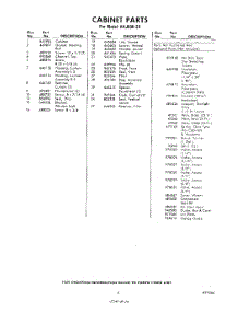 03 - Lit / Optional parts for Whirlpool Air Conditioner AHJ00620 / from AppliancePartsPros.com