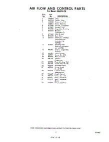 05 - Section parts for Whirlpool Air Conditioner AHJ07420 / from AppliancePartsPros.com