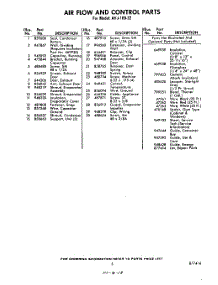 05 - Section parts for Whirlpool Air Conditioner AHJ10022 / from AppliancePartsPros.com