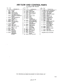 05 - Section parts for Whirlpool Air Conditioner AXF27030 / from AppliancePartsPros.com