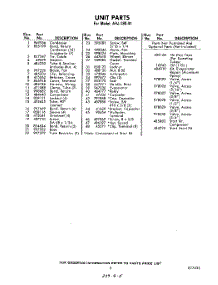 05 - Section parts for Whirlpool Air Conditioner AHJ18041 / from AppliancePartsPros.com