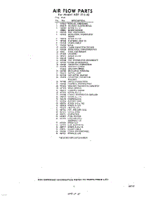 05 - Section parts for Whirlpool Air Conditioner ADFE1542 / from AppliancePartsPros.com
