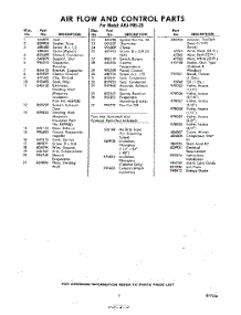 03 - Lit / Optional parts for Whirlpool Air Conditioner AHJP0520 / from AppliancePartsPros.com