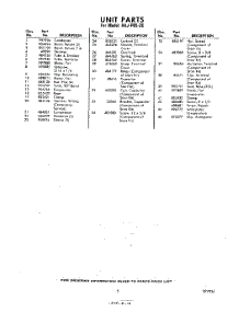 05 - Section parts for Whirlpool Air Conditioner AHJP0520 / from AppliancePartsPros.com