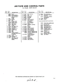 05 - Lit / Optional parts for Whirlpool Air Conditioner AWW10540 / from AppliancePartsPros.com