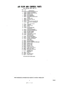 05 - Section parts for Whirlpool Air Conditioner ADFH0721 / from AppliancePartsPros.com