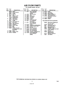05 - Lit / Optional parts for Whirlpool Air Conditioner AWW15040 / from AppliancePartsPros.com