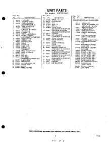 03 - Lit / Optional parts for Whirlpool Air Conditioner AXFE1540 / from AppliancePartsPros.com