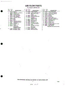 05 - Section parts for Whirlpool Air Conditioner AXFE1540 / from AppliancePartsPros.com