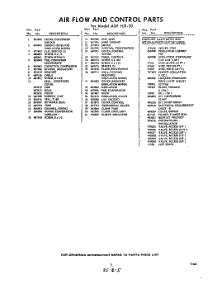 05 - Lit / Optional parts for Whirlpool Air Conditioner ADFH2130 / from AppliancePartsPros.com
