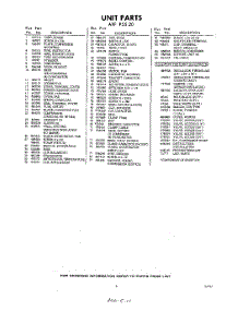 03 - Section parts for Whirlpool Air Conditioner AXFP5520 / from AppliancePartsPros.com