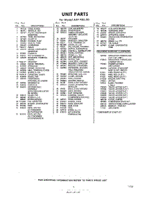 03 - Section parts for Whirlpool Air Conditioner AXFP8520 / from AppliancePartsPros.com