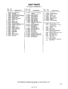 03 - Section parts for Whirlpool Air Conditioner AVTE094311 / from AppliancePartsPros.com