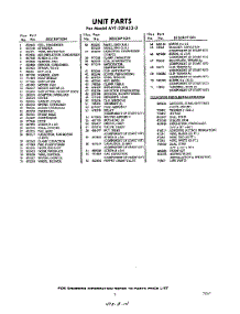 03 - Section parts for Whirlpool Air Conditioner AVTE094330 / from AppliancePartsPros.com