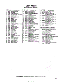 03 - Section parts for Whirlpool Air Conditioner AVTE094332 / from AppliancePartsPros.com