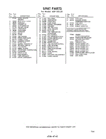 03 - Section parts for Whirlpool Air Conditioner ADFS1020 / from AppliancePartsPros.com