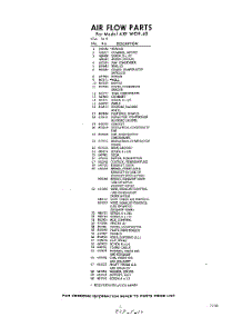 05 - Section parts for Whirlpool Air Conditioner AXFW0940 / from AppliancePartsPros.com