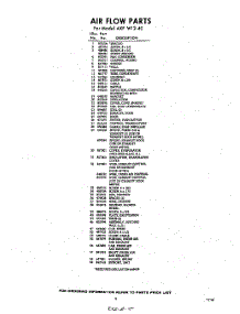 05 - Section parts for Whirlpool Air Conditioner AXFW1240 / from AppliancePartsPros.com
