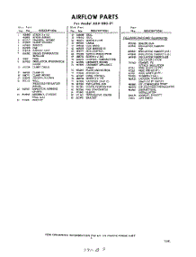 03 - Section parts for Whirlpool Air Conditioner AXH08021 / from AppliancePartsPros.com