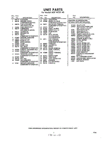 03 - Lit / Optional parts for Whirlpool Air Conditioner ADFW0940 / from AppliancePartsPros.com