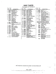 03 - Section parts for Whirlpool Air Conditioner AVTE124412 / from AppliancePartsPros.com