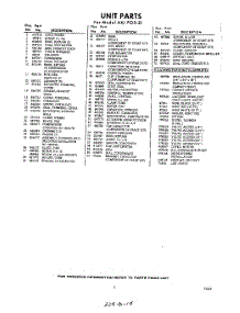 03 - Section parts for Whirlpool Air Conditioner AXJP0521 / from AppliancePartsPros.com
