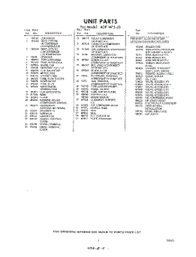 03 - Lit / Optional parts for Whirlpool Air Conditioner ADFW1543 / from AppliancePartsPros.com