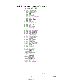 05 - Section parts for Whirlpool Air Conditioner ADFW1544 / from AppliancePartsPros.com