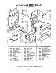 03 - Air Flow And Control parts for Whirlpool Air Conditioner AXL19030 / from AppliancePartsPros.com