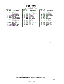 05 - Section parts for Whirlpool Air Conditioner AXL19040 / from AppliancePartsPros.com