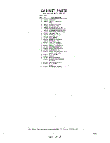 03 - Section parts for Whirlpool Air Conditioner ADJ10220 / from AppliancePartsPros.com
