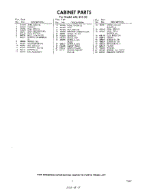 03 - Section parts for Whirlpool Air Conditioner AXL21530 / from AppliancePartsPros.com