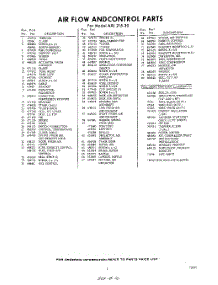 05 - Lit / Optional parts for Whirlpool Air Conditioner AXL21530 / from AppliancePartsPros.com