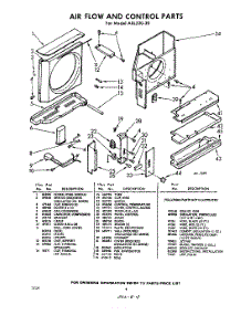 04 - Air Flow And Control , Lit / Optional parts for Whirlpool Air Conditioner AXL22030 / from AppliancePartsPros.com