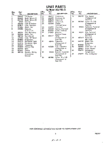 05 - Section parts for Whirlpool Air Conditioner ADJP0523 / from AppliancePartsPros.com