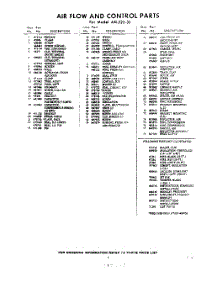 03 - Unit parts for Whirlpool Air Conditioner AXL22530 / from AppliancePartsPros.com
