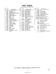 03 - Section parts for Whirlpool Air Conditioner AVTR094112 / from AppliancePartsPros.com