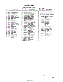 03 - Section parts for Whirlpool Air Conditioner AVTR124111 / from AppliancePartsPros.com