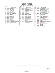03 - Section parts for Whirlpool Air Conditioner ADM08090 / from AppliancePartsPros.com