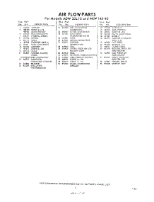 05 - Section parts for Whirlpool Air Conditioner ADW23L10 / from AppliancePartsPros.com